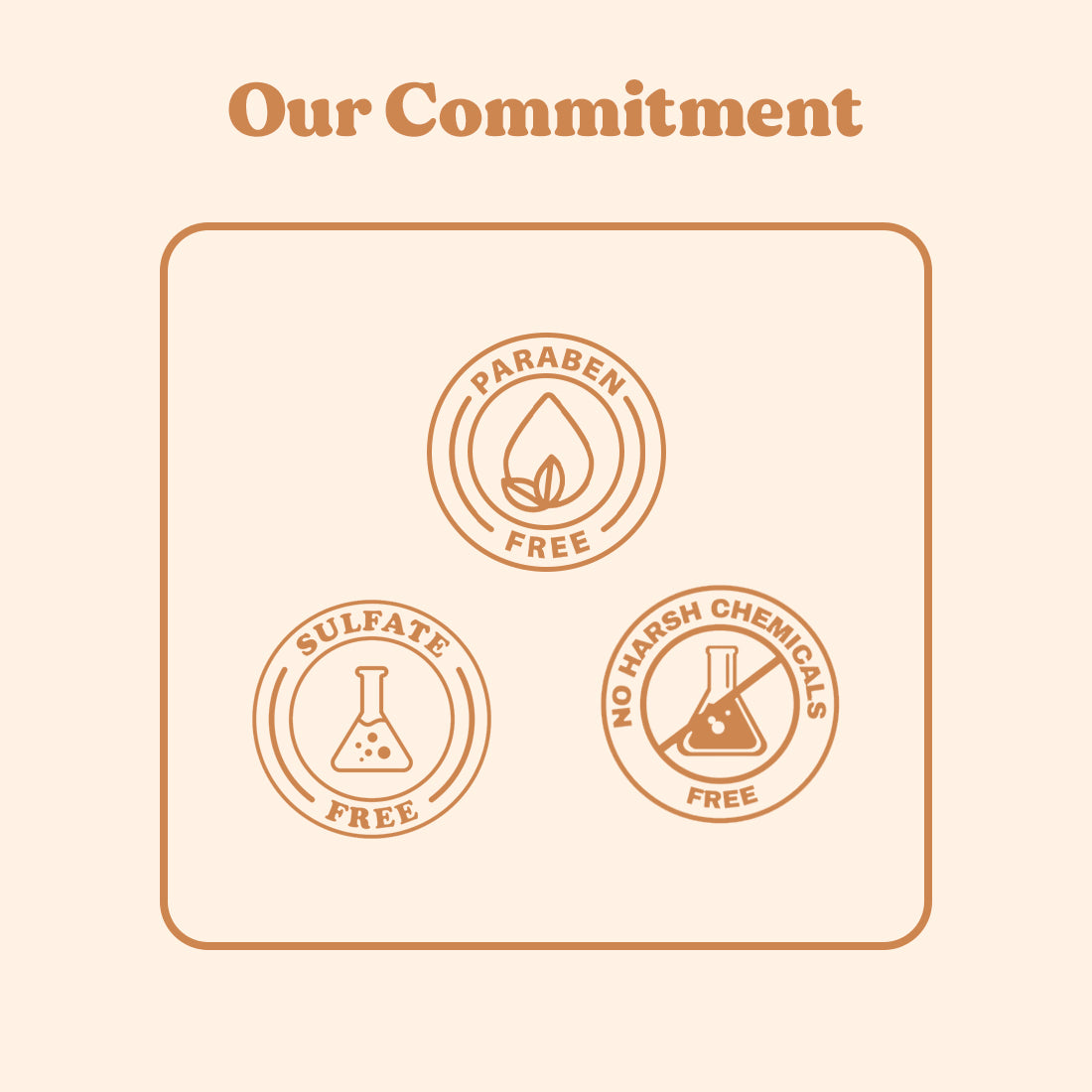 Commitment to paraben, sulfate, and harsh chemicals free products on a beige background.