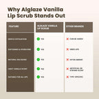 Vanilla LIP SCRUB | Exfoliating • Nourishing • Smoothing