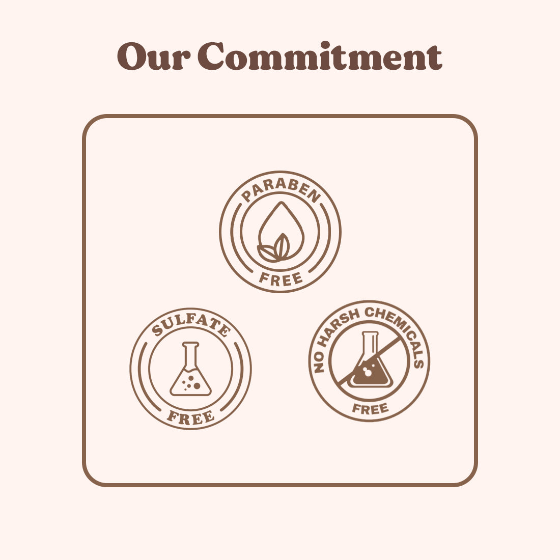 Commitment to paraben, sulfate, and harsh chemicals free products on a beige background.