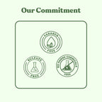Green background with 'Our Commitment' text and four circular icons indicating product safety features.