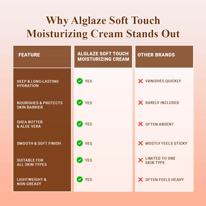 Soft Touch Moisturizing Cream with Shea Butter, Aloe Vera & Vitamin E